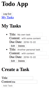 Task filtering by username