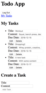 Task list with token